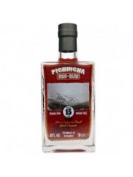 Pichincha 15YO